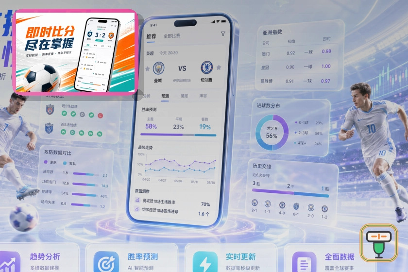 技术突破回顾